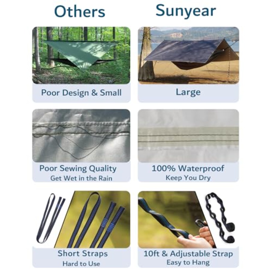 Camping hammock with rain fly  - Hammock Rain Tarp recensie en prijs