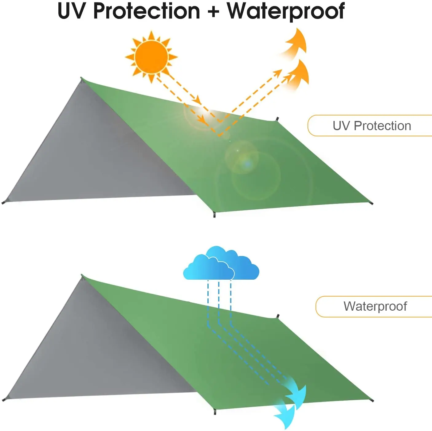 l # waterproof flysheet sun sh - Hammock Rain Tarp recensie en prijs