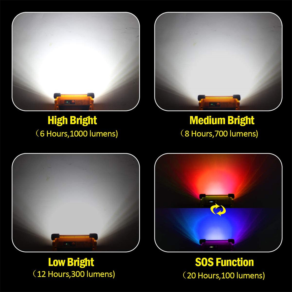 350W Rechargeable LED Solar Wo - Outdoor Adventure Jobs recensie en prijs