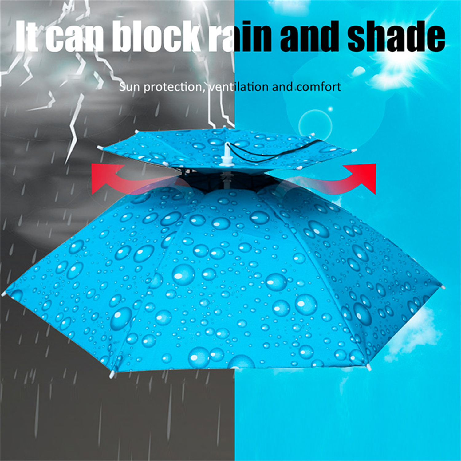 Rain Umbrella Hat Foldable Sun - Outdoor Adventure Hat recensie en prijs